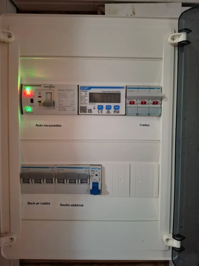 Elektros skydo išdėstymas, apdaila ir ženklinimas